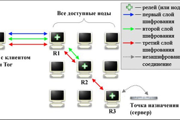 Kra18at